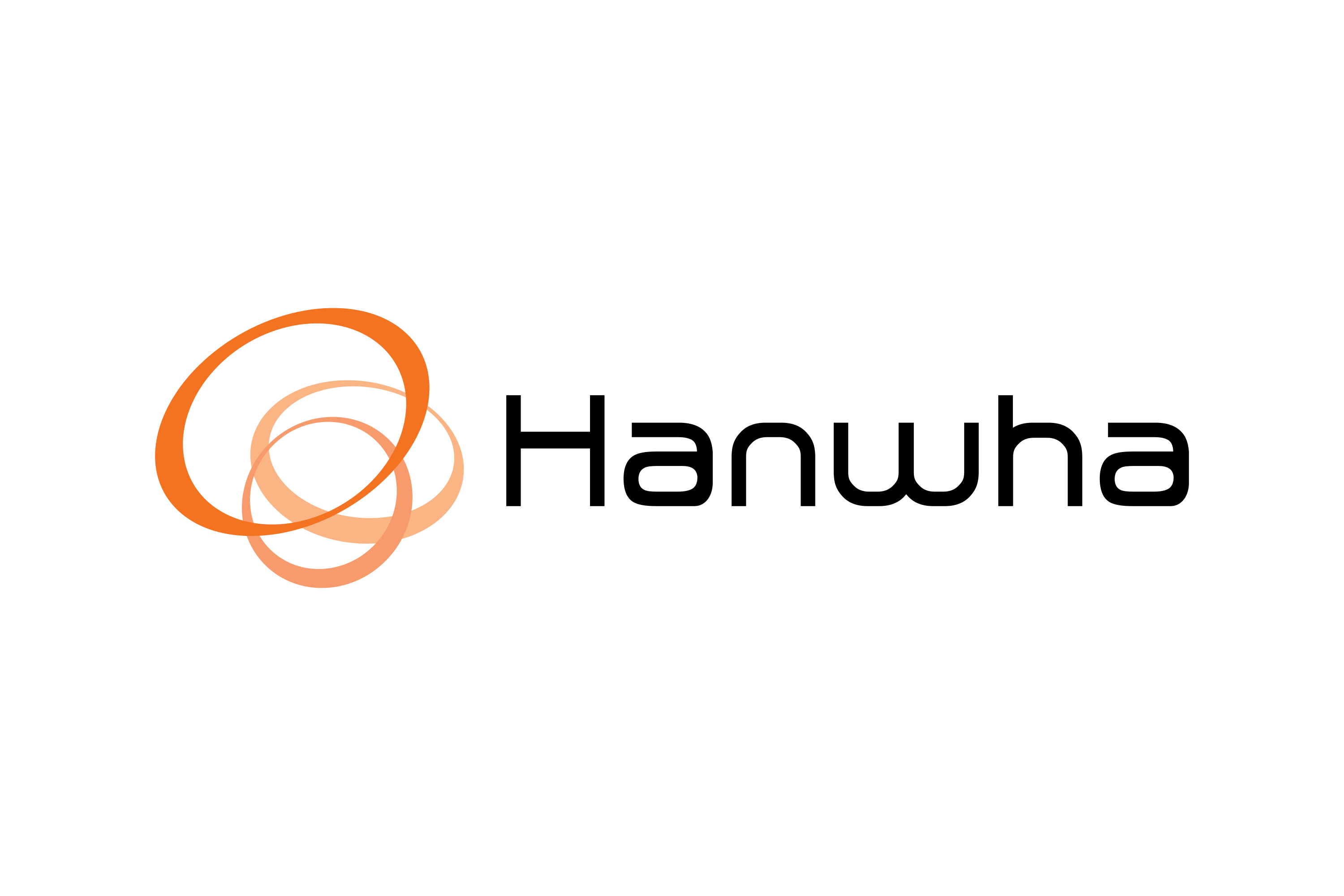 Hanwha Vision
